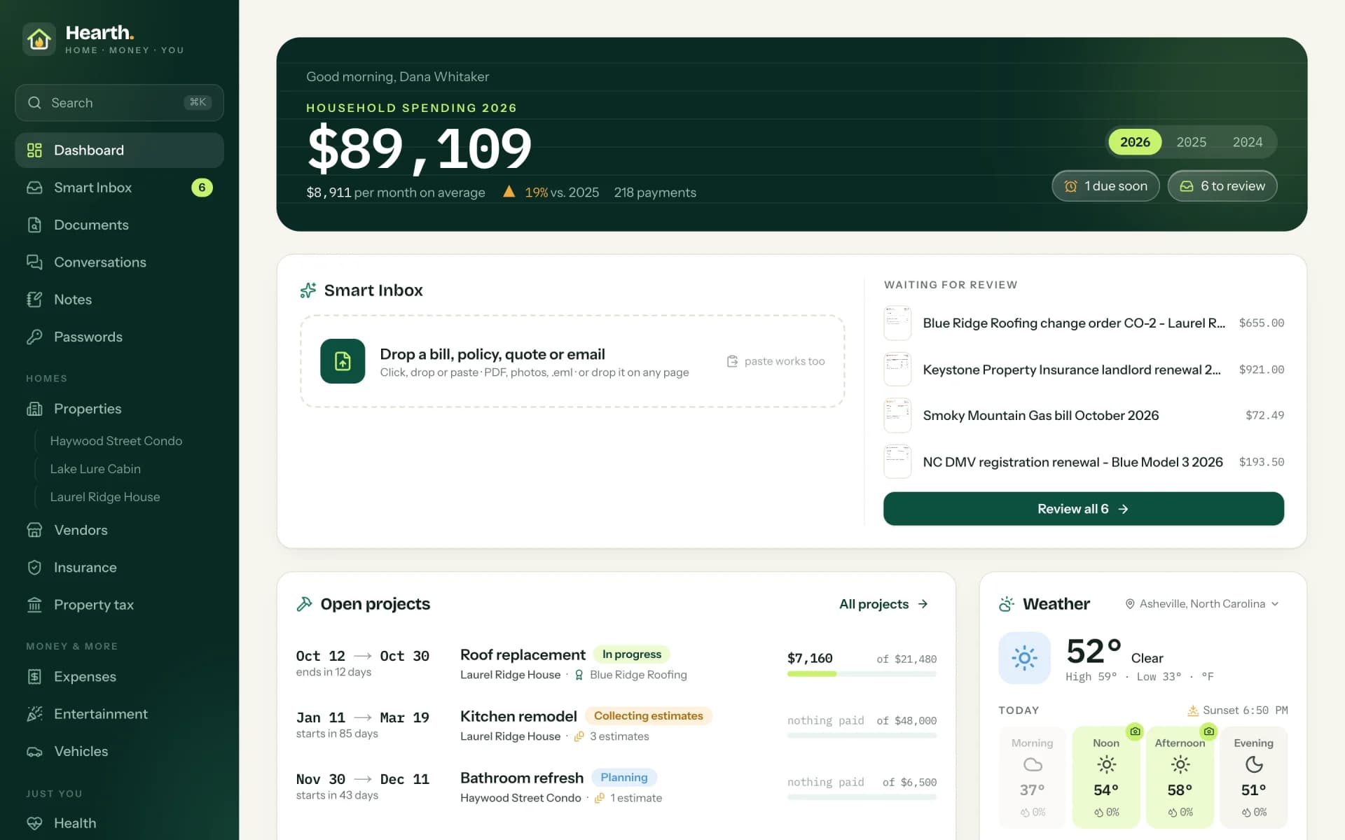 The dashboard of a fictional demo household: weather with the good-light days for photos, open projects, and the year's spending.