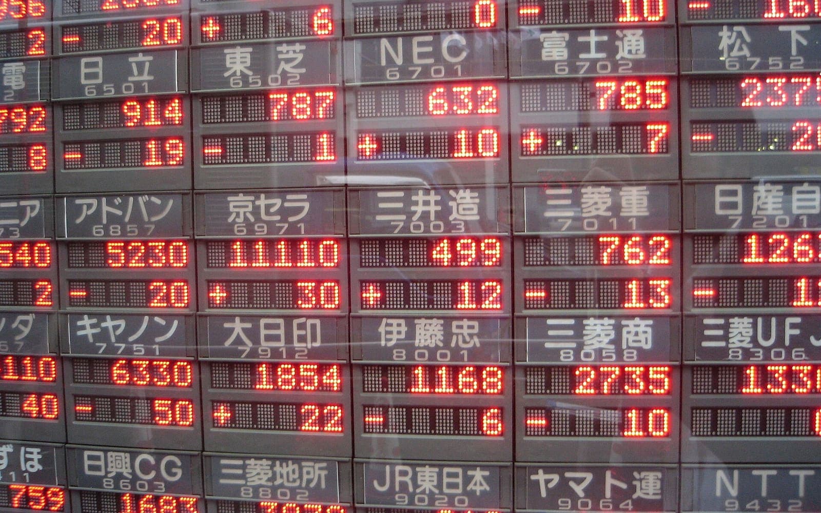 Electronic stock price board