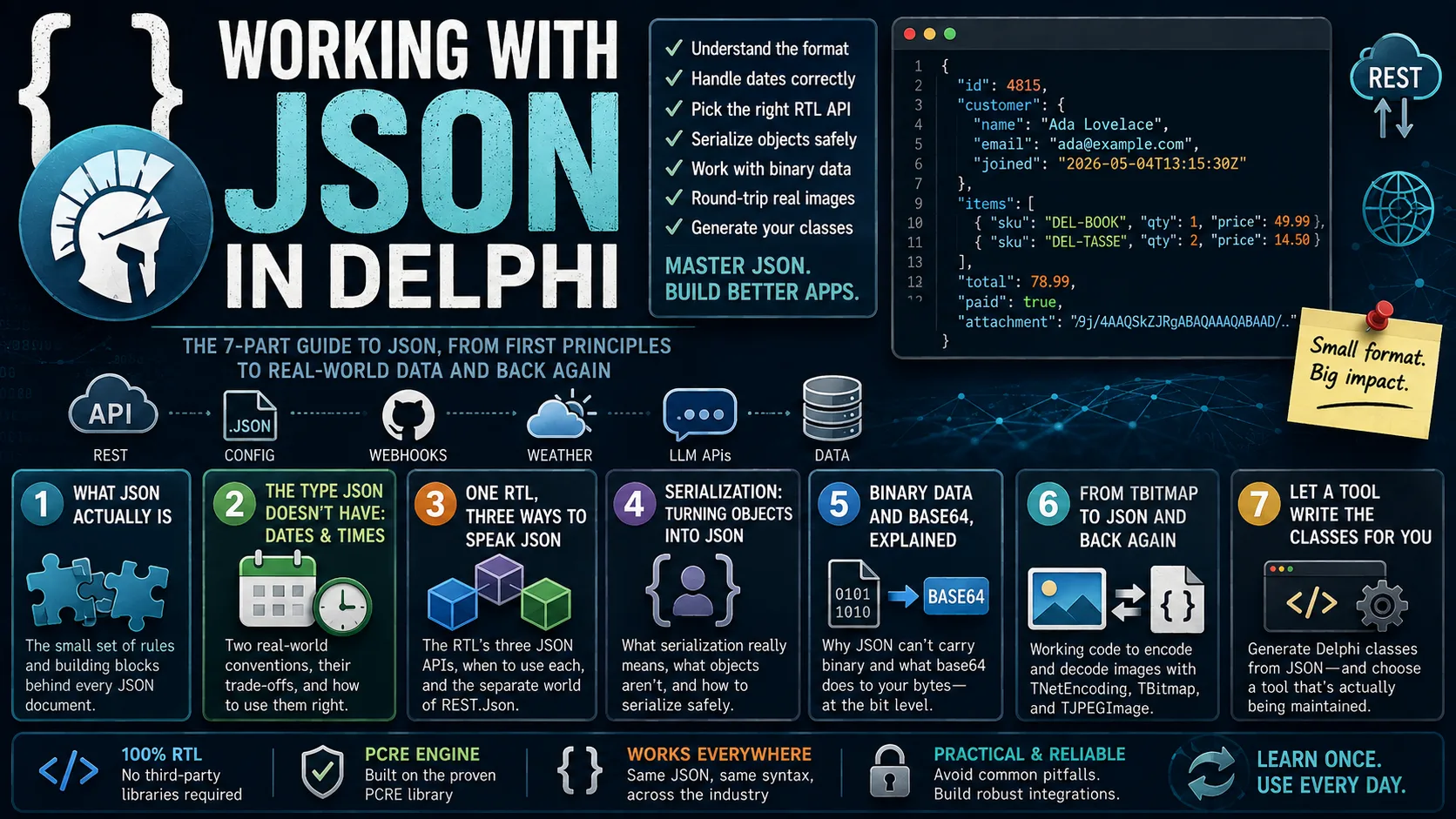 JSON mit Delphi